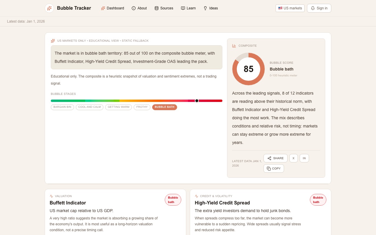 Bubble Tracker